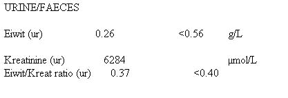 De eiwit-kreatinine ratio bij deze kat is te hoog, de maximale waarde is 0,2 (vroeger was dit 0,4)